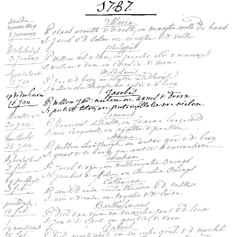 17870116 DTB-P&rsquo;dijk dp Jacobus zv W v Nielen - A v Doorn